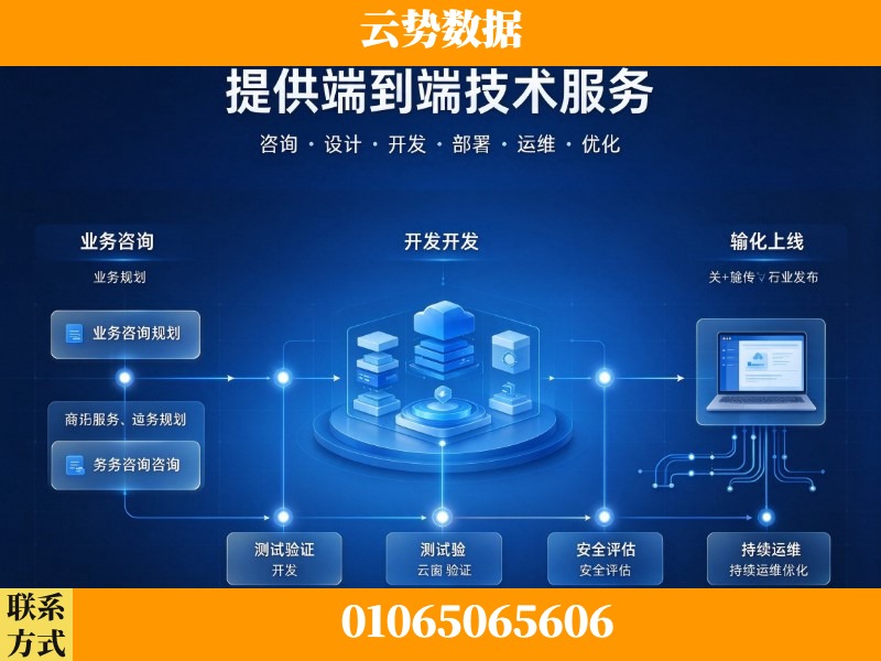 连云港-提供端到端技术服务