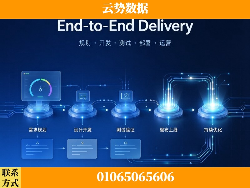 连云港-End-to-End Delivery